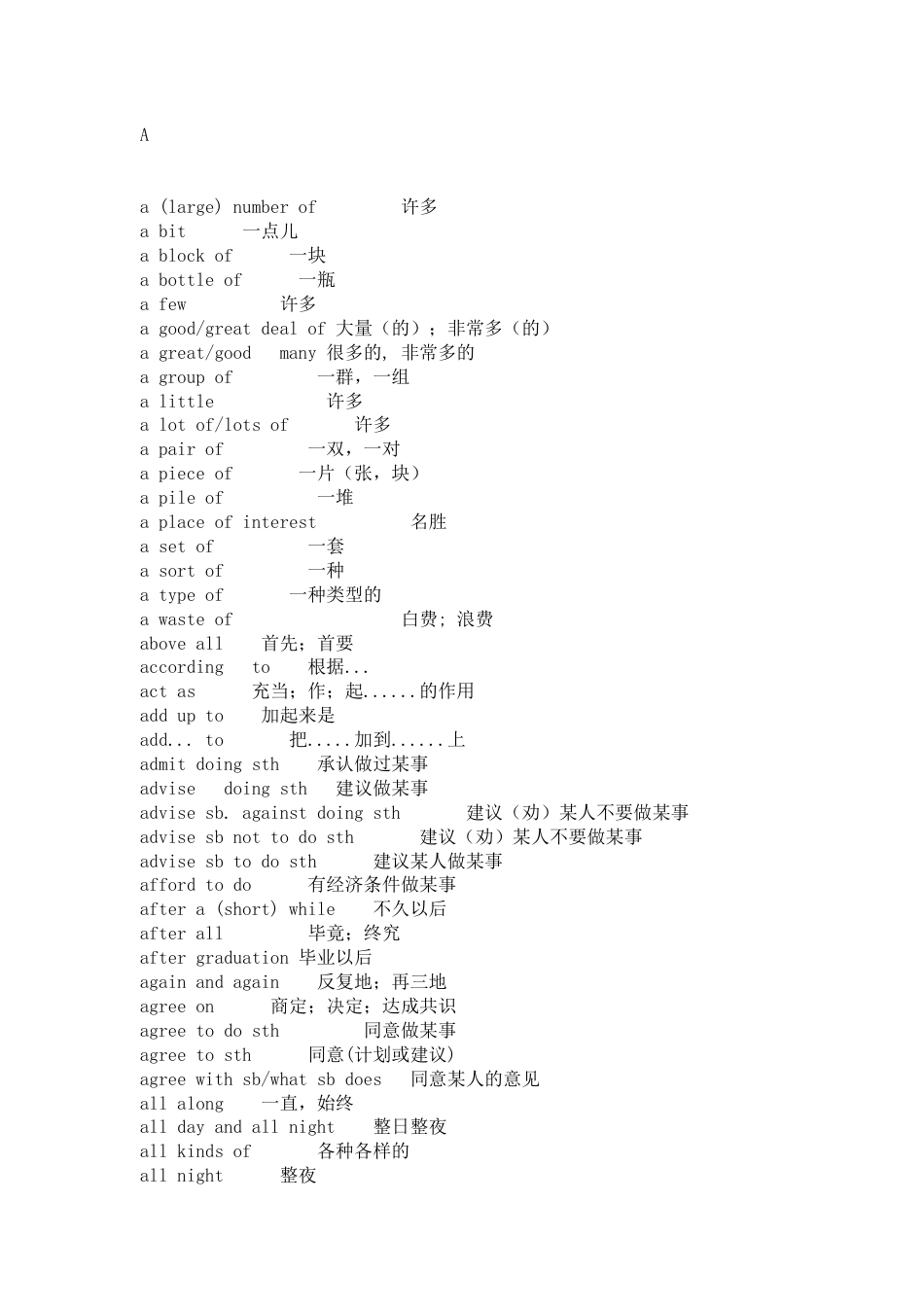 高中英语常见短语总结_第1页