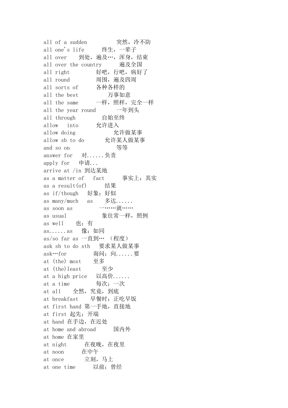 高中英语常见短语总结_第2页