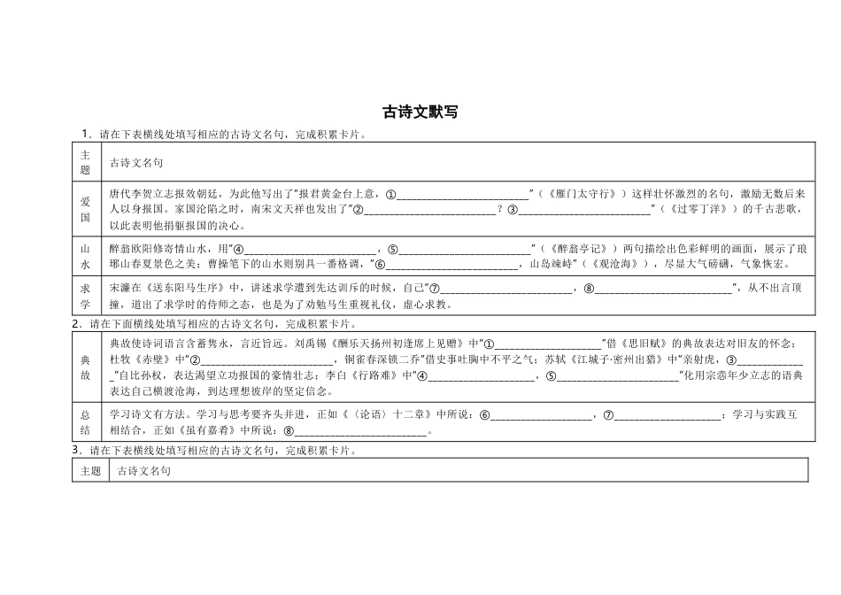 初中7-9年级语文常考古诗文主题默写（含答案）_第1页