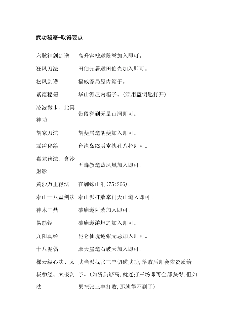 DOS游戏《金庸群侠传》武功秘籍_第1页