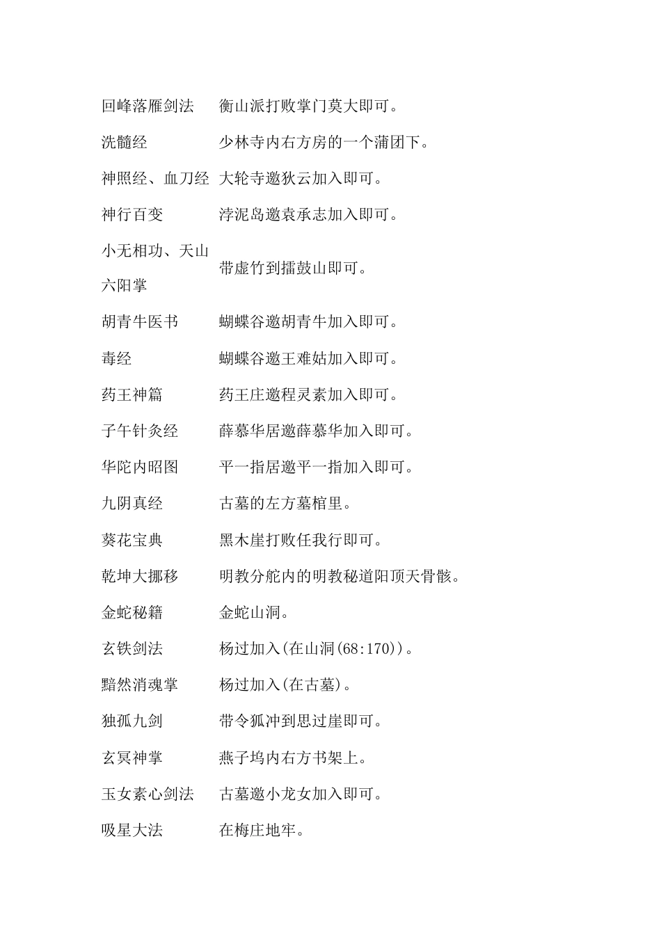 DOS游戏《金庸群侠传》武功秘籍_第2页