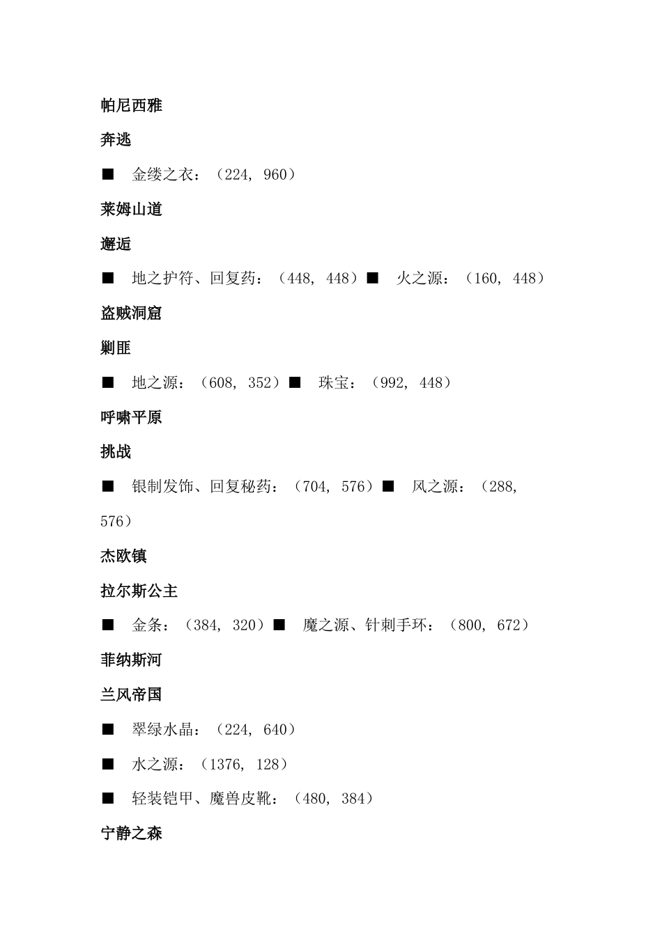幻世群侠达人版隐藏物品坐标_第1页