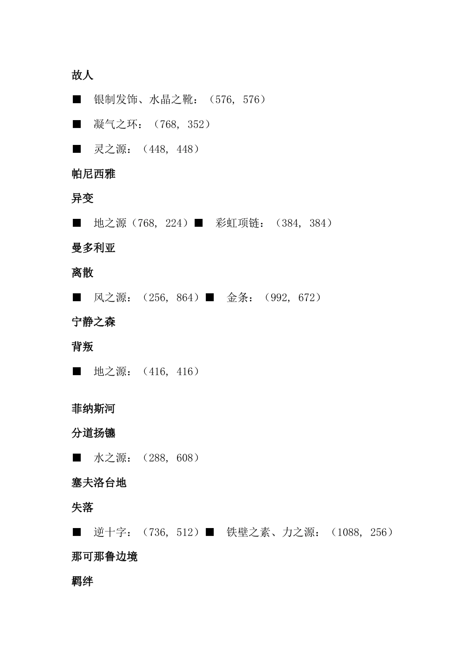 幻世群侠达人版隐藏物品坐标_第2页