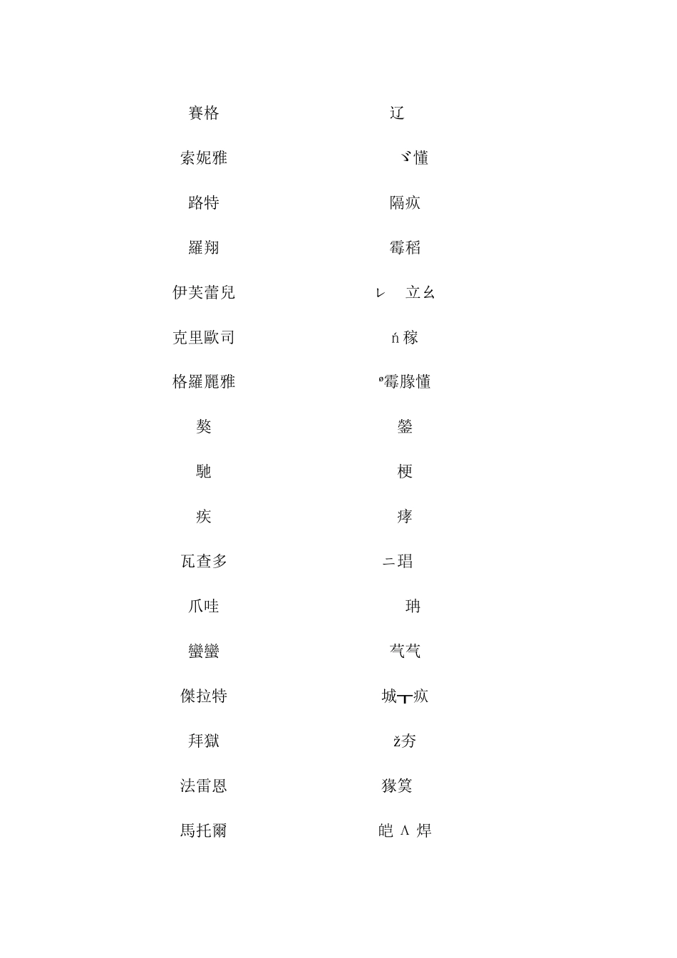 攻略：幻世录Ⅱ修改教程_第2页