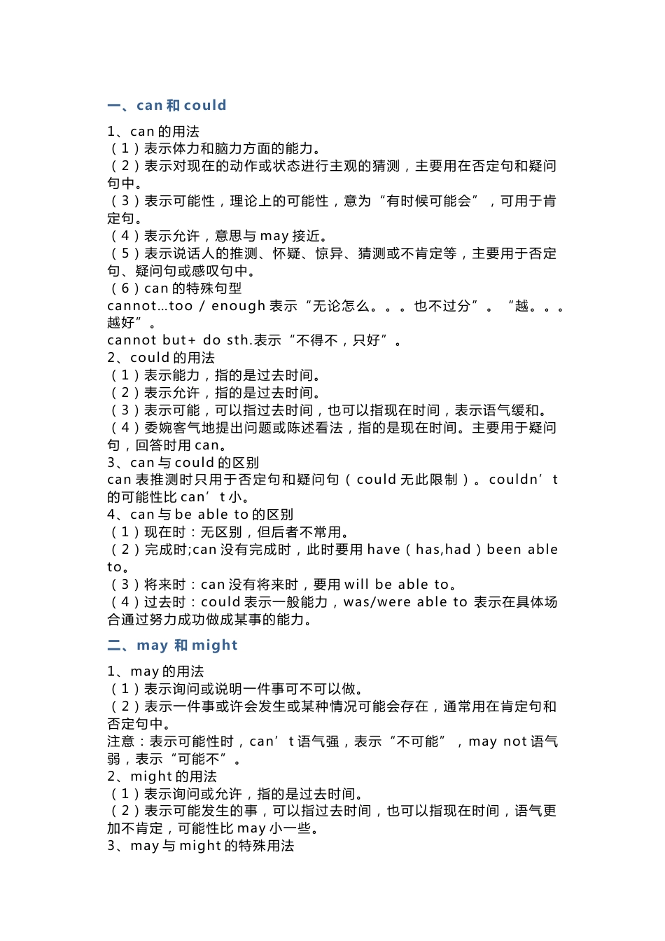 高中英语语法专题：情态动词_第1页