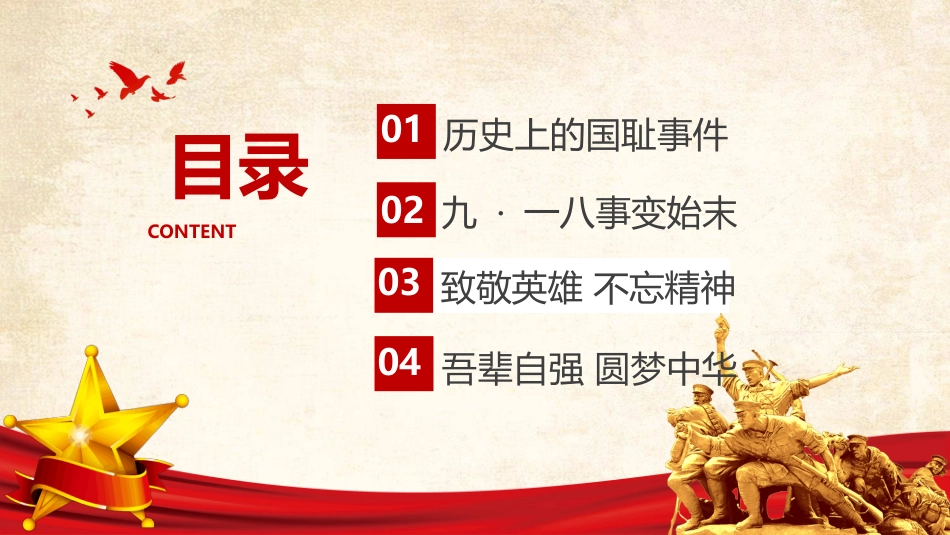 铭记历史勿忘国耻九一八事变PPT2025吾辈自强圆梦中华勿忘九一八_第2页