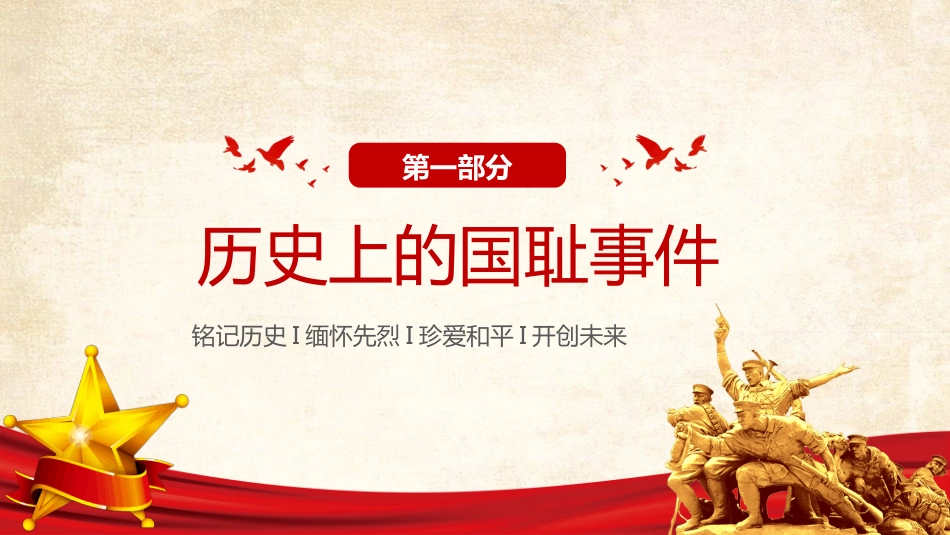 铭记历史勿忘国耻九一八事变PPT2025吾辈自强圆梦中华勿忘九一八_第3页