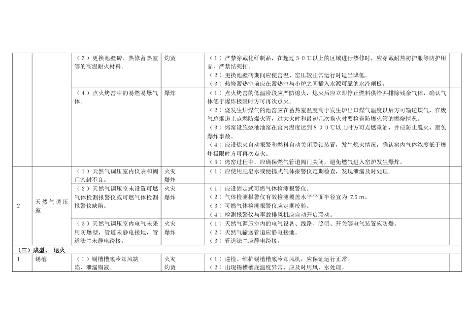 玻璃制造行业较大危险因素辨识与防范指导手册_第2页