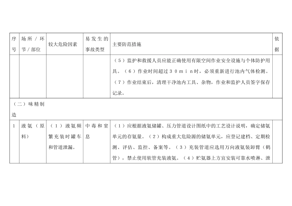 调味品、发酵制品制造、酱菜腌制行业较大危险因素辨识与防范指导手册_第2页