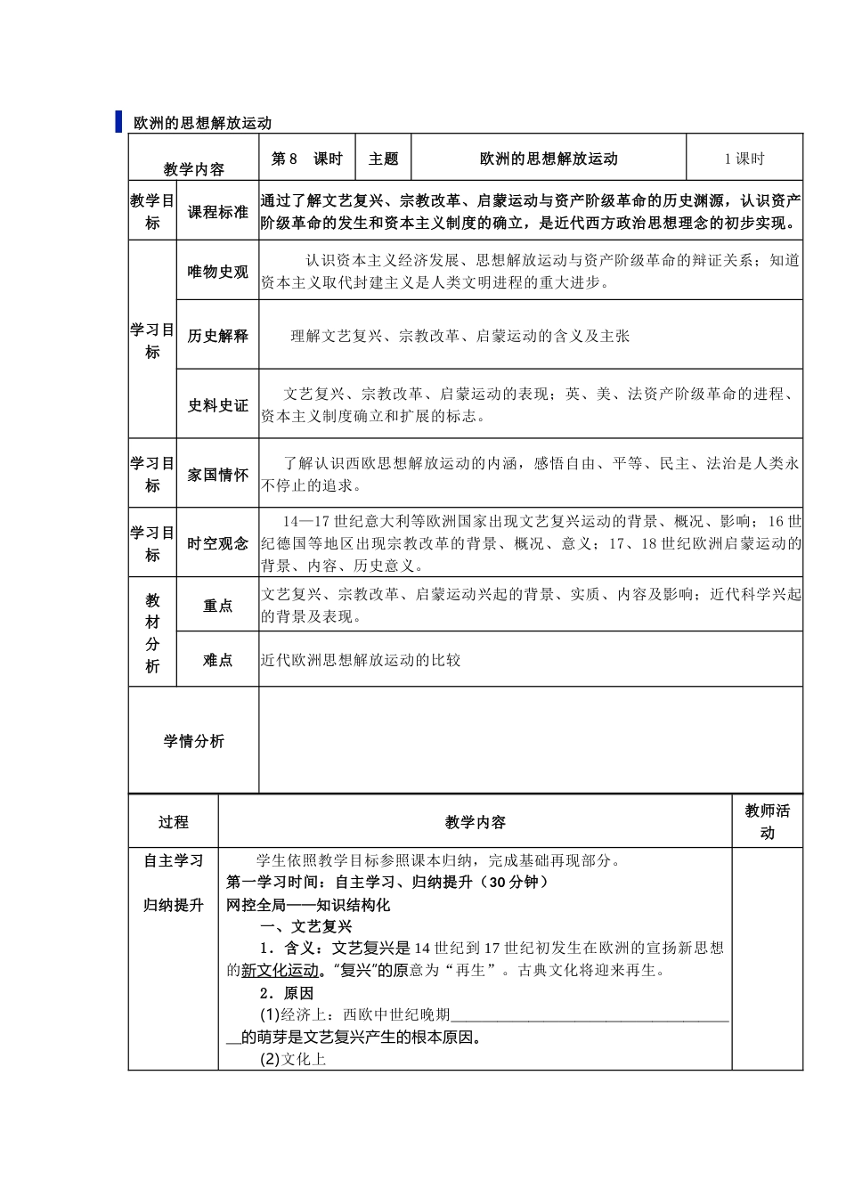 高中历史学案：欧洲的思想解放运动_第1页