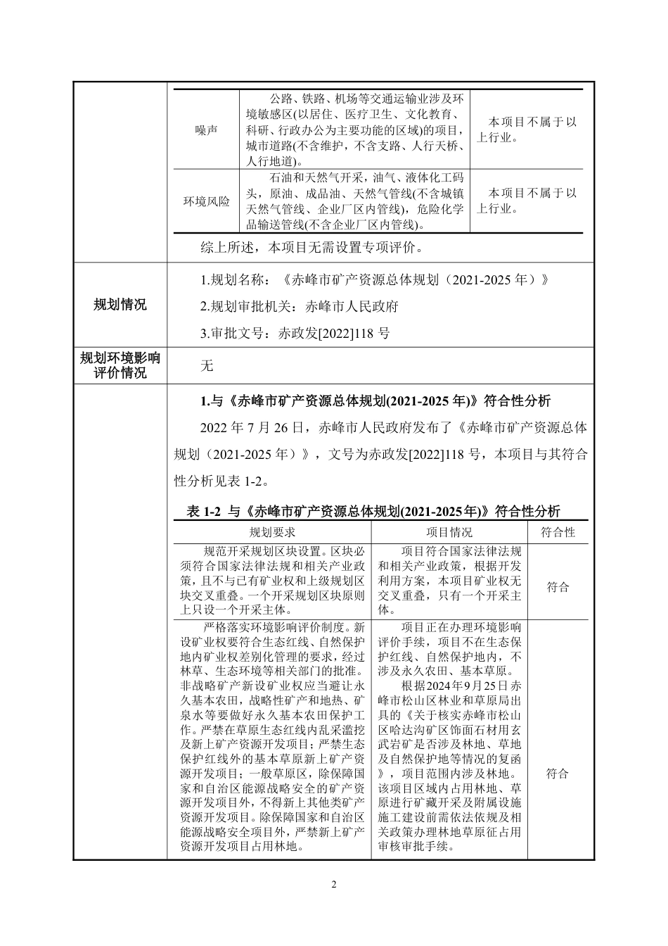 赤峰柴胡栏子黄金矿业有限公司赤峰市松山区哈达沟矿区年开采13.6万吨玄武岩矿建设项目报告表--报批版_第3页