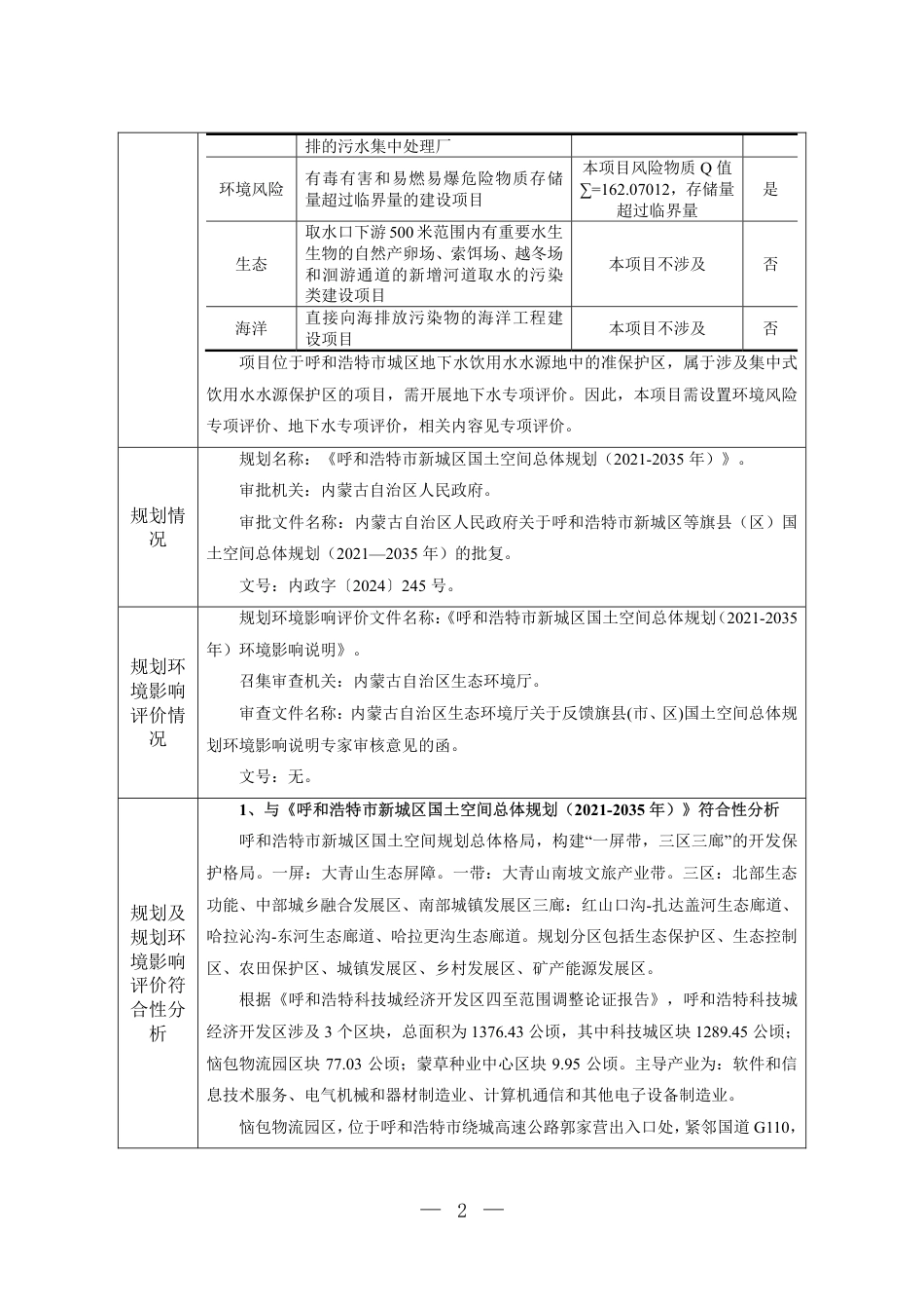 年产6万吨高纯石英砂半导体项目环境影响报告表_第2页