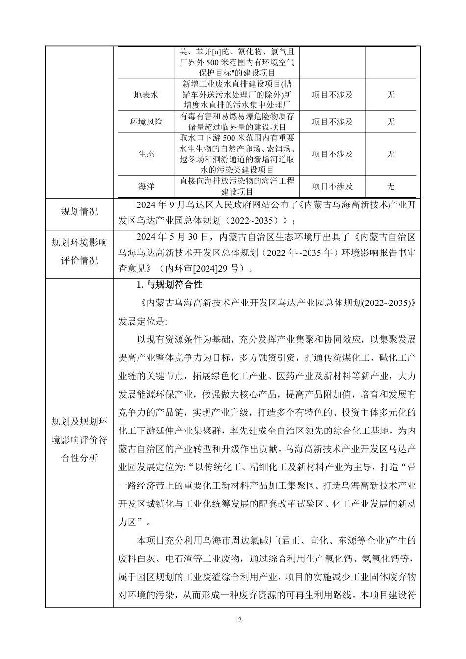 年处理60万吨钙粉废料、30万吨电石渣等固废资源综合利用项目环评报告书_第2页