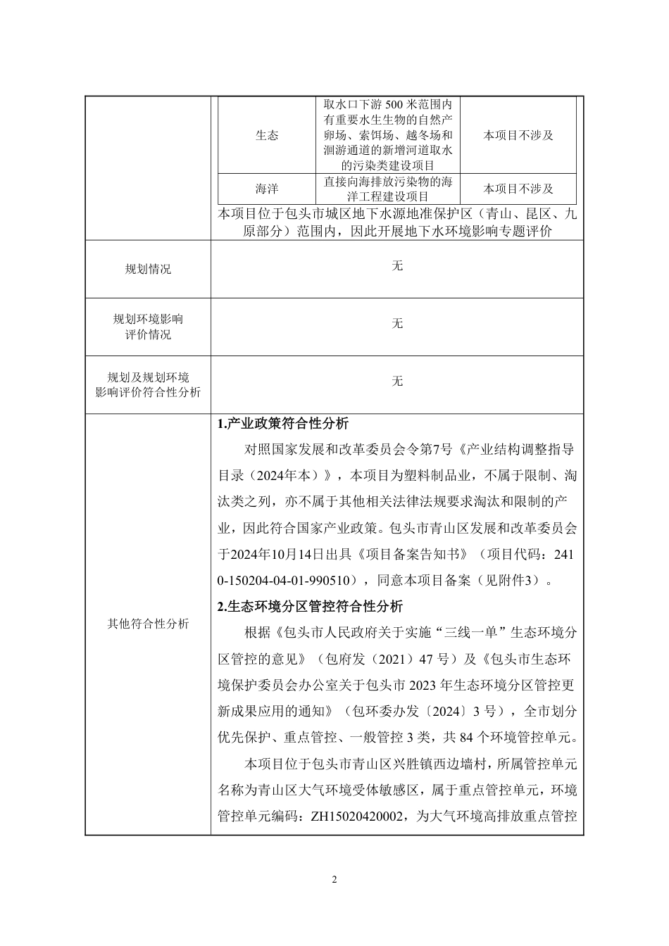 年产50万件滴灌带、8000吨PE管材项目环评报告表_第3页