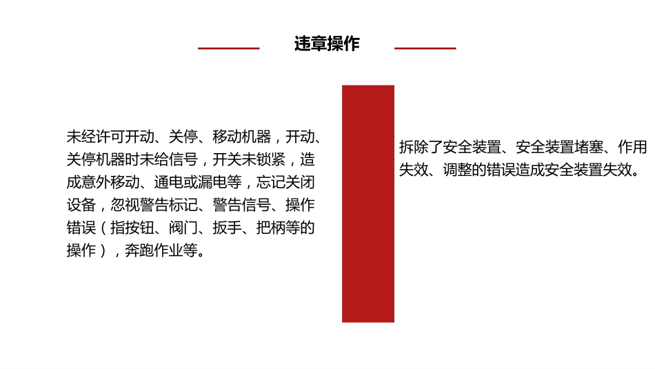 节后易发生的不安全行为-2_第1页