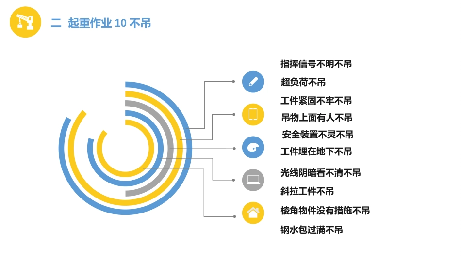 企业安全基础应知应会-2_第2页