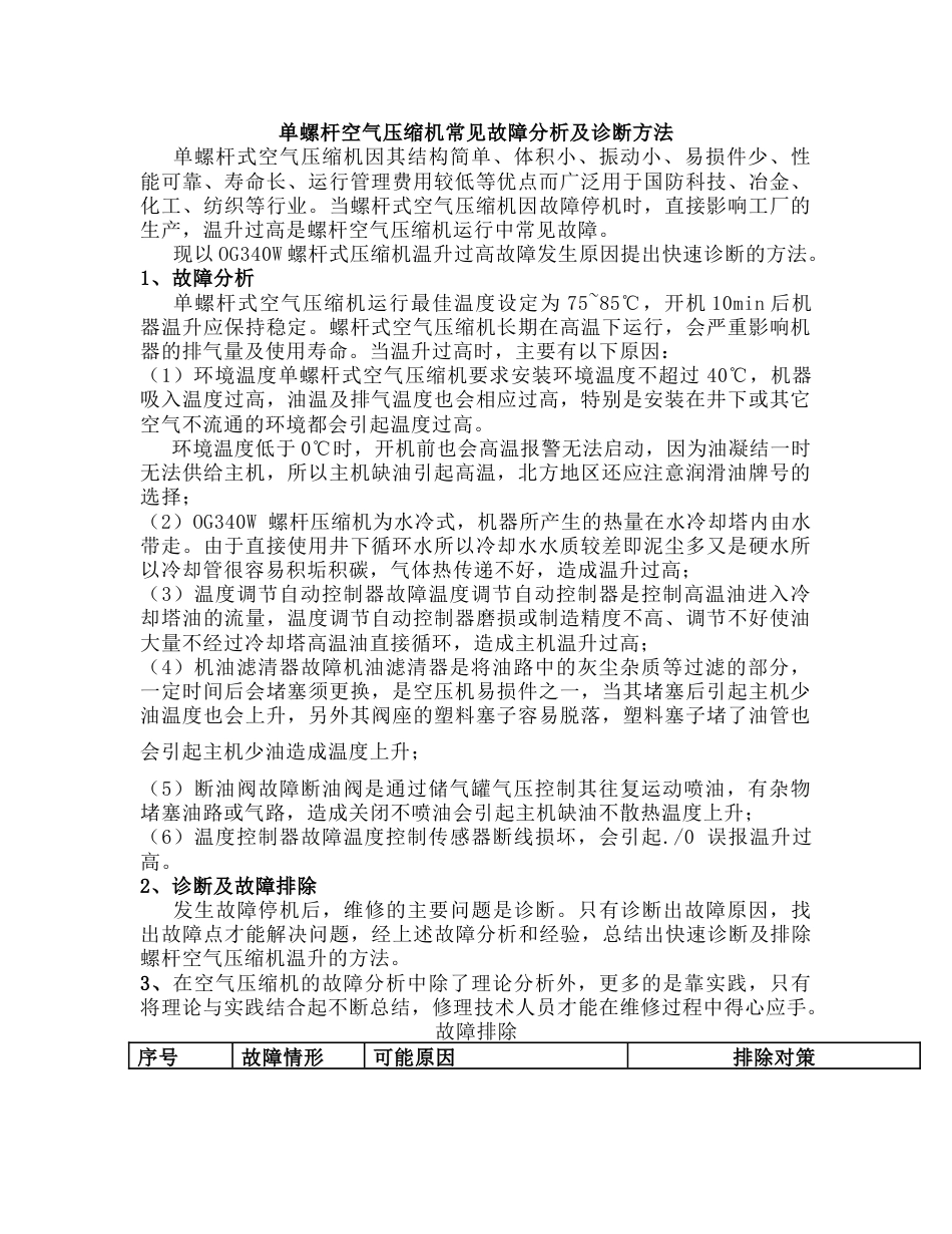 单螺杆空气压缩机常见故障分析及诊断方法_第1页
