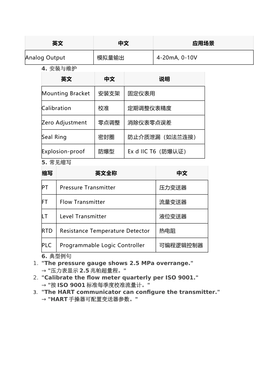 常见仪表英语中文说明_第2页