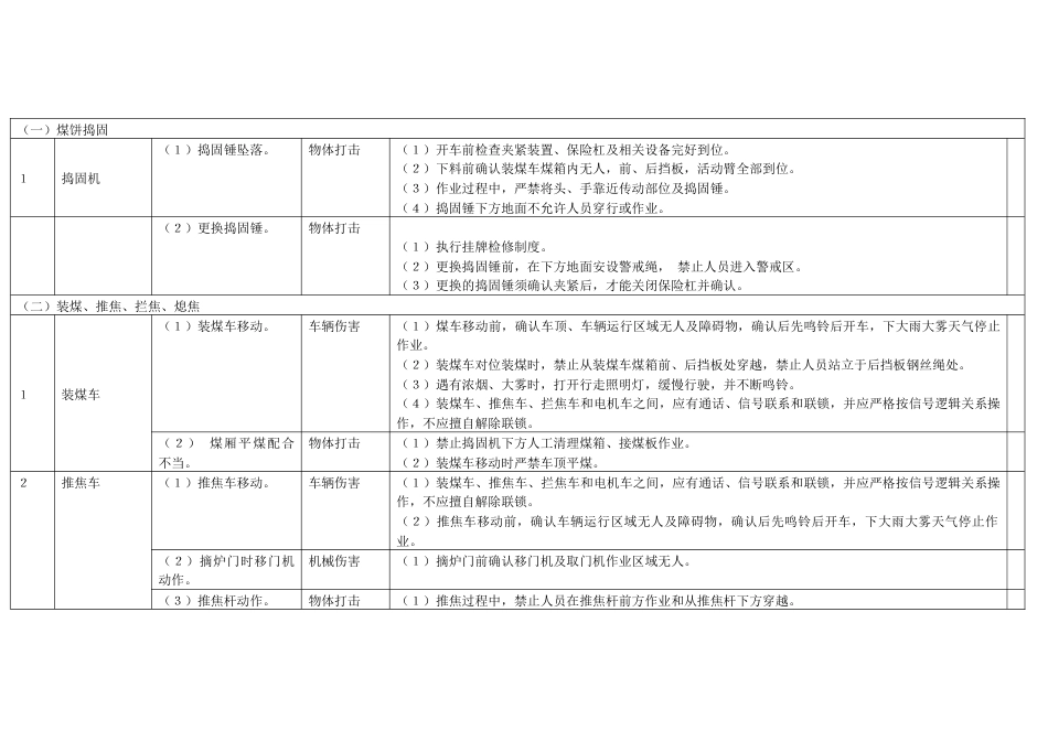 焦化行业较大危险因素辨识与防范指导手册_第2页
