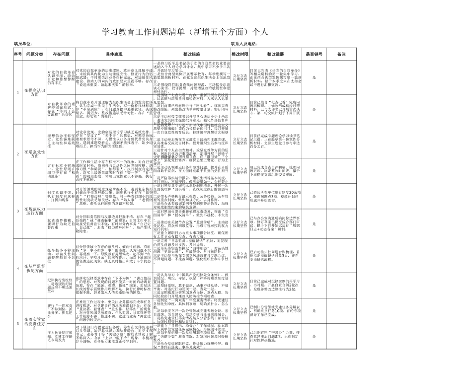 2025年党员个人学习教育问题查摆整改剖析清单（新增五个方面）_第1页