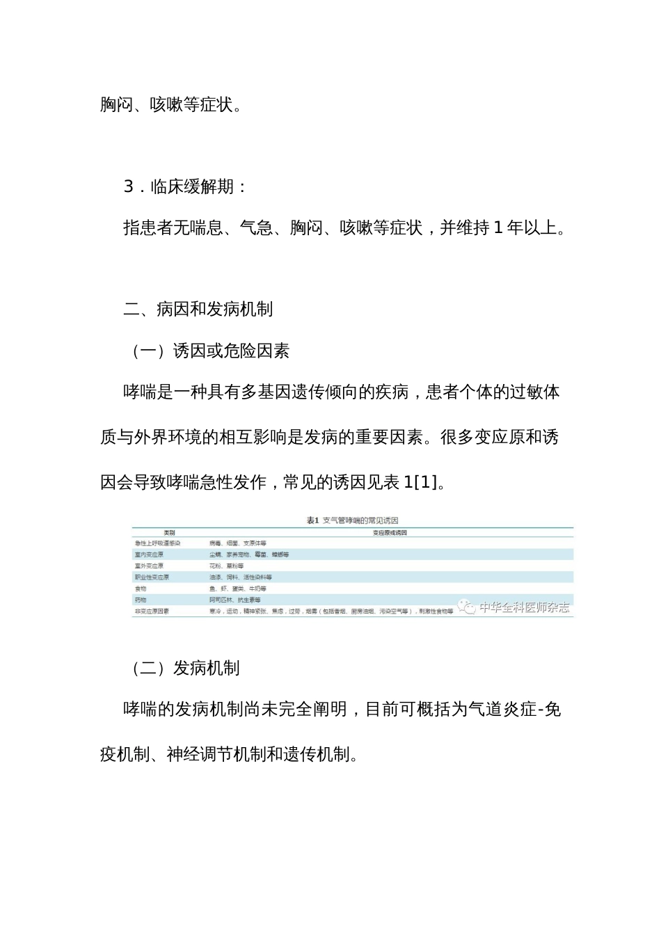 支气管哮喘基层诊疗指南_第3页
