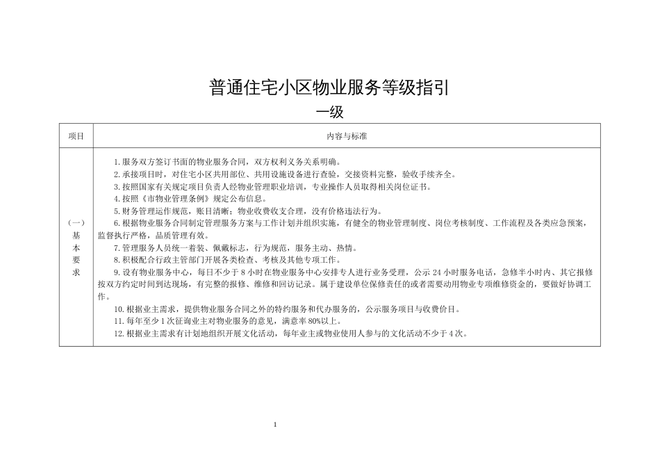 普通住宅小区物业服务等级指引_第1页