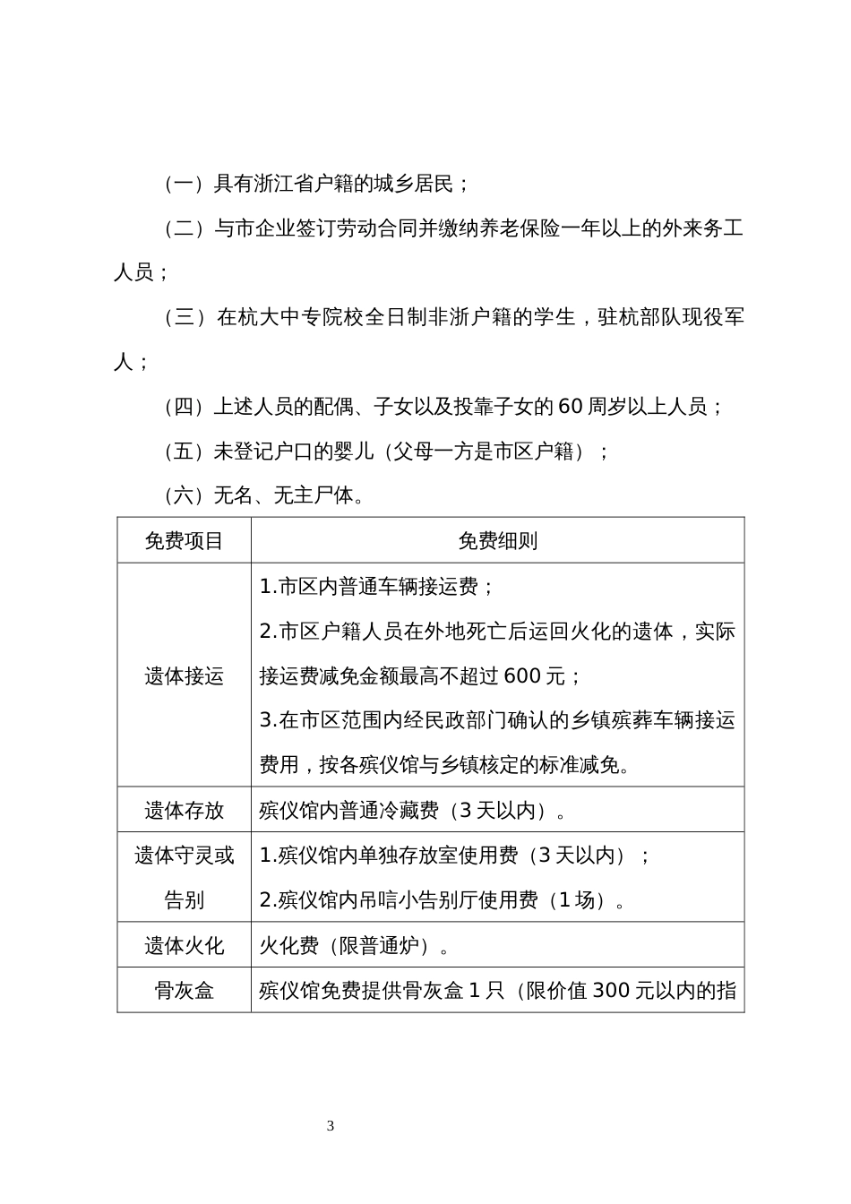 殡仪服务合同（示范文本）_第3页