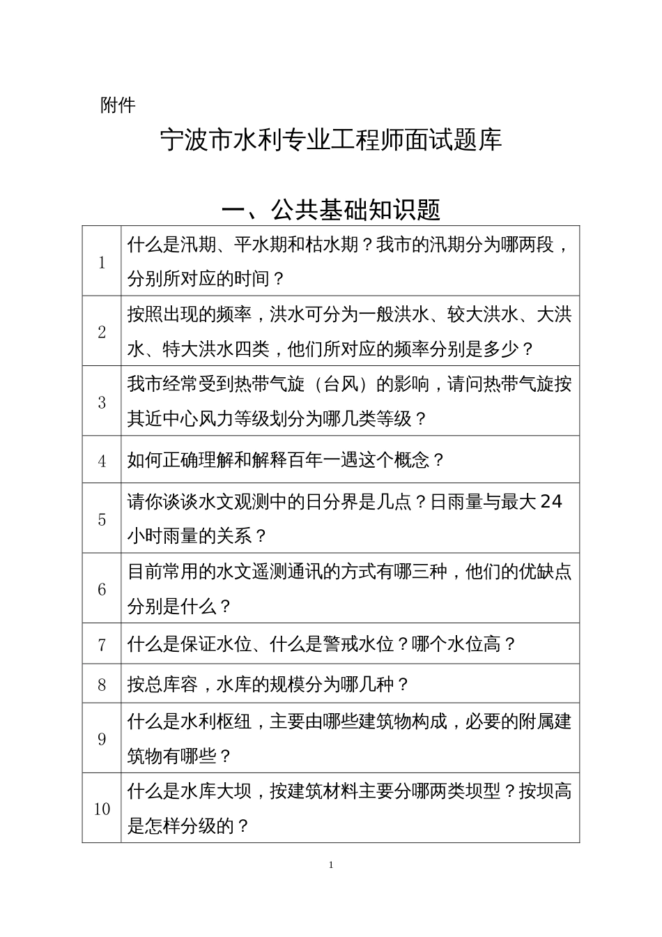 水利专业工程师面试题库1_第1页