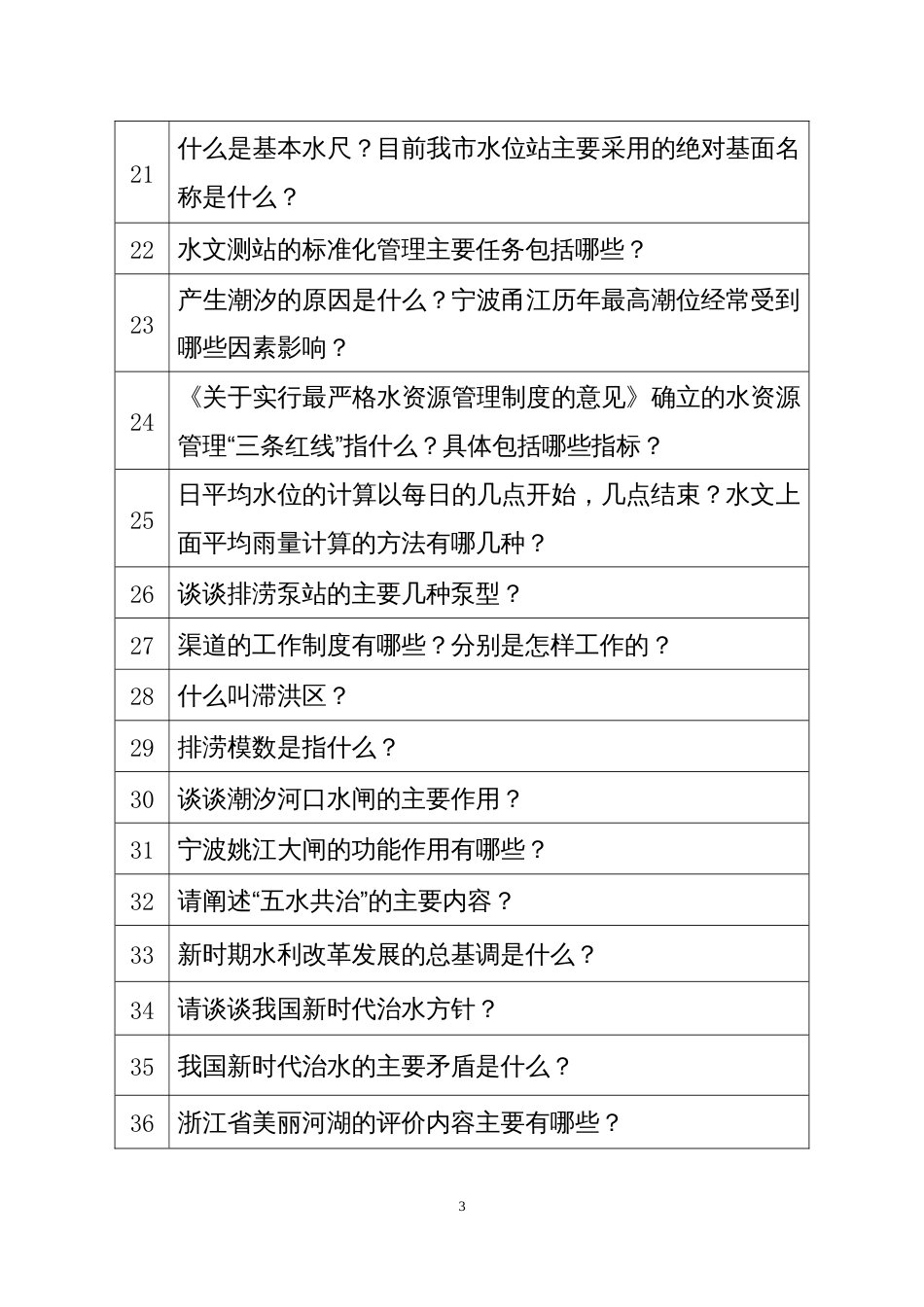 水利专业工程师面试题库1_第3页