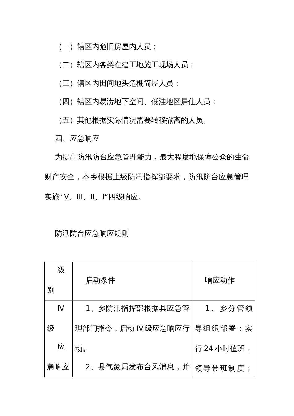 防汛防台人员避险转移及强制性撤离专项应急预案1_第2页