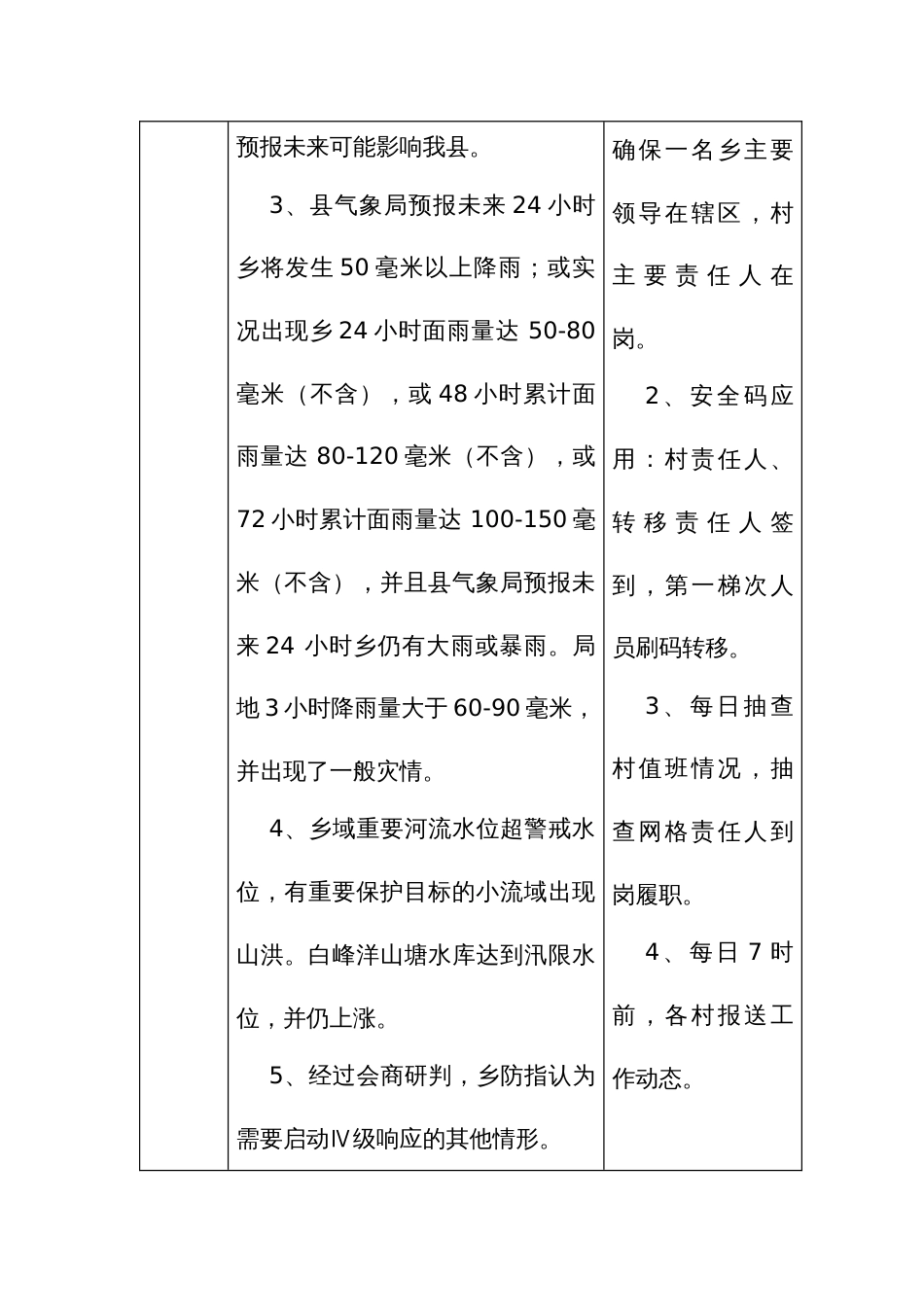 防汛防台人员避险转移及强制性撤离专项应急预案1_第3页