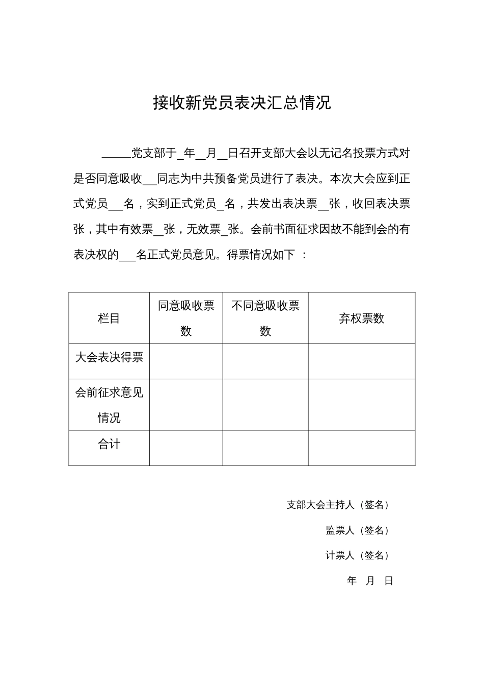 15.5 接收新党员表决汇总情况参考样式1_党支部填写_第1页