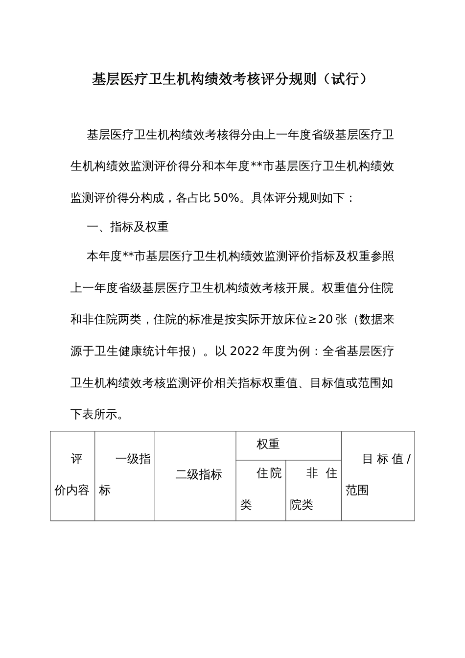 基层医疗卫生机构绩效考核评分规则_第1页