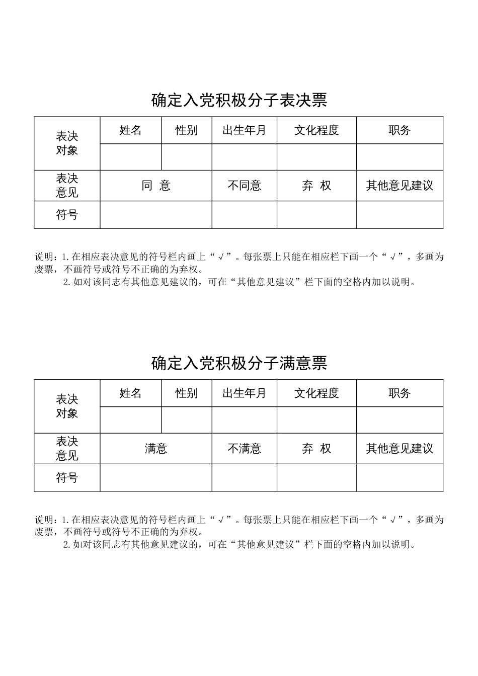 确定入党积极分子票决制票样参考格式_第1页