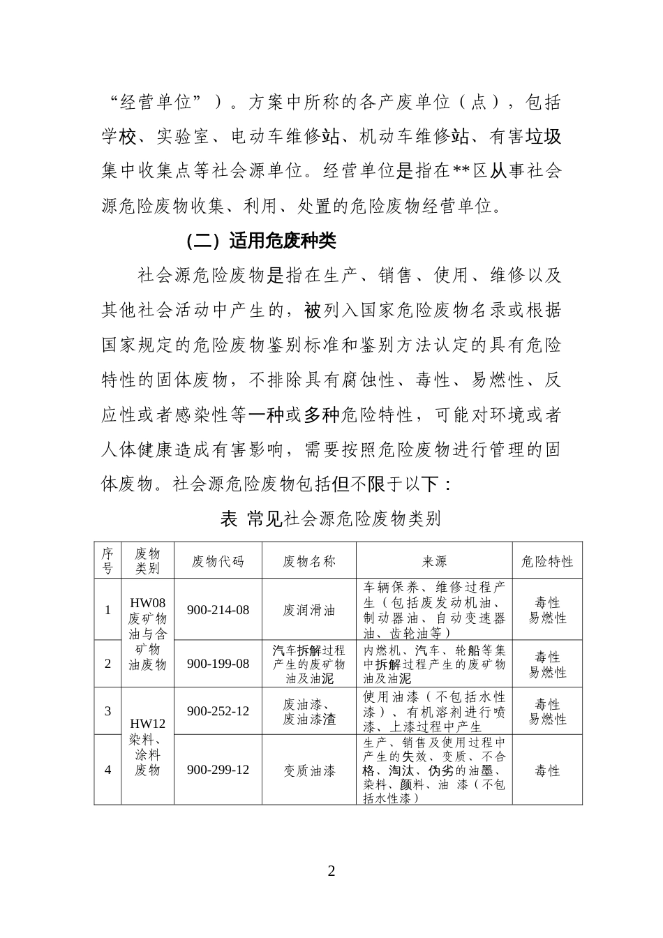社会源危险废物规范化管理方案_第2页