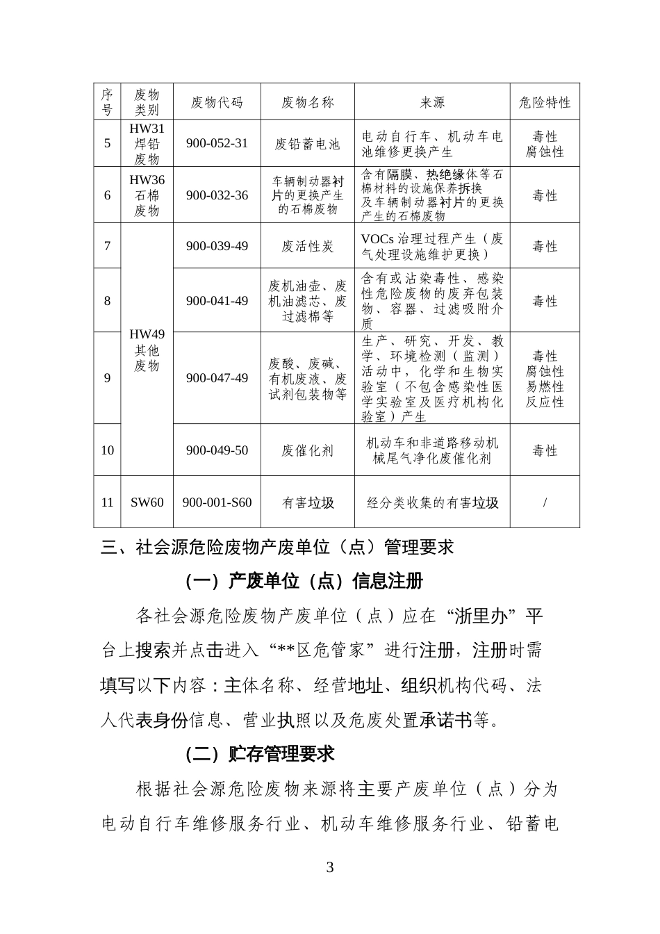 社会源危险废物规范化管理方案_第3页