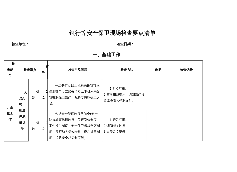 银行等安全保卫现场检查要点清单_第1页