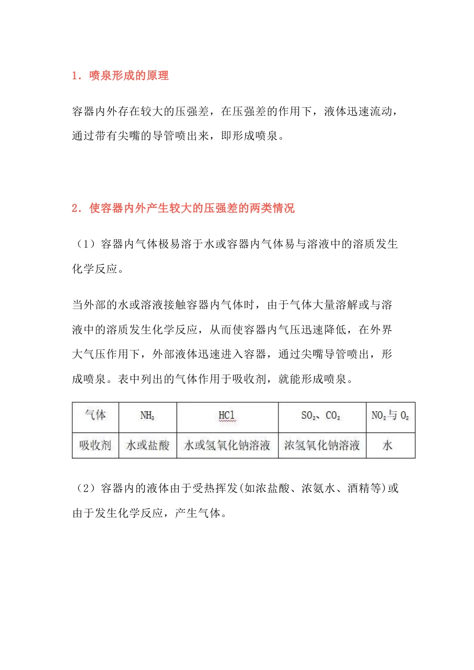 高中化学中的各类喷泉实验_第1页