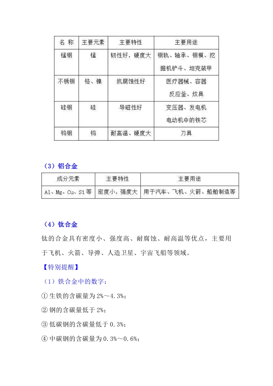 高中化学常见合金的成分及其重要应用_第2页