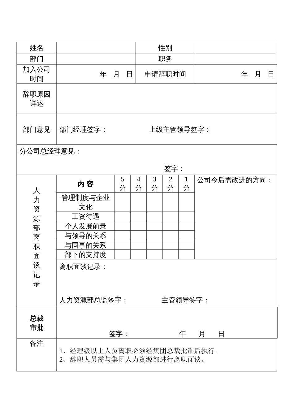 某单位员工辞职相关表格_第2页