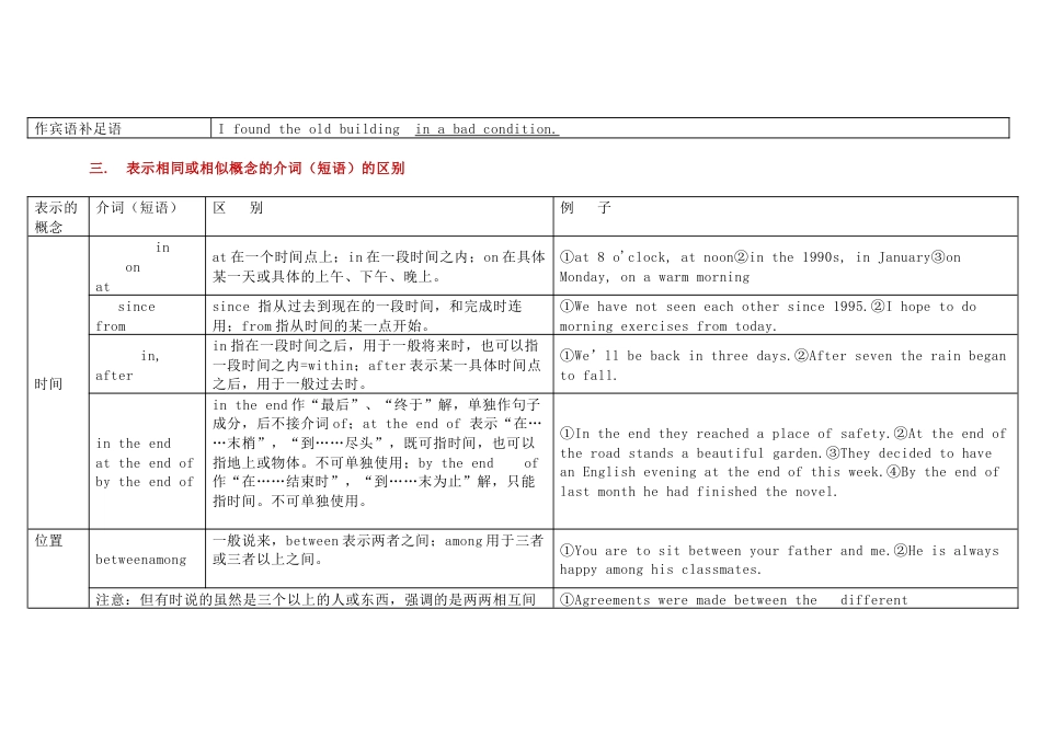 高中英语语法介词知识点总结_第2页