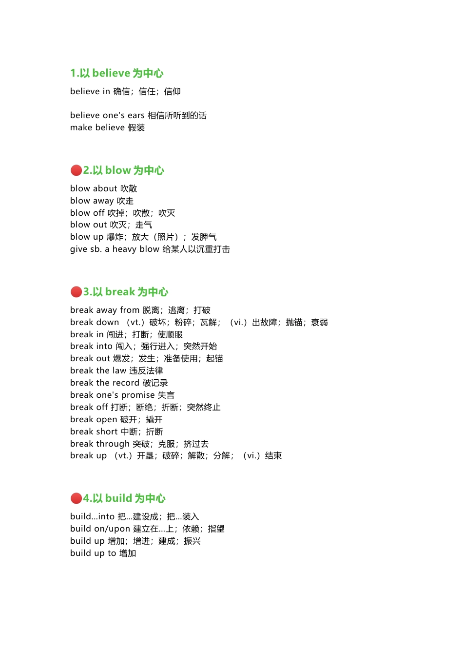 高中英语常考固定搭配总结_第1页