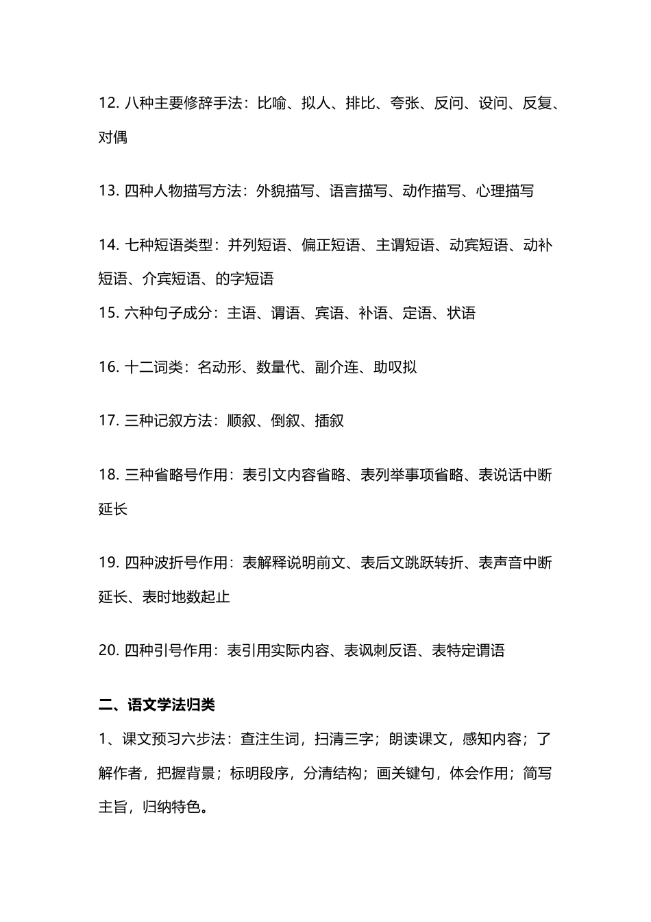 高中语文知识点归纳（附易错成语50例）_第2页