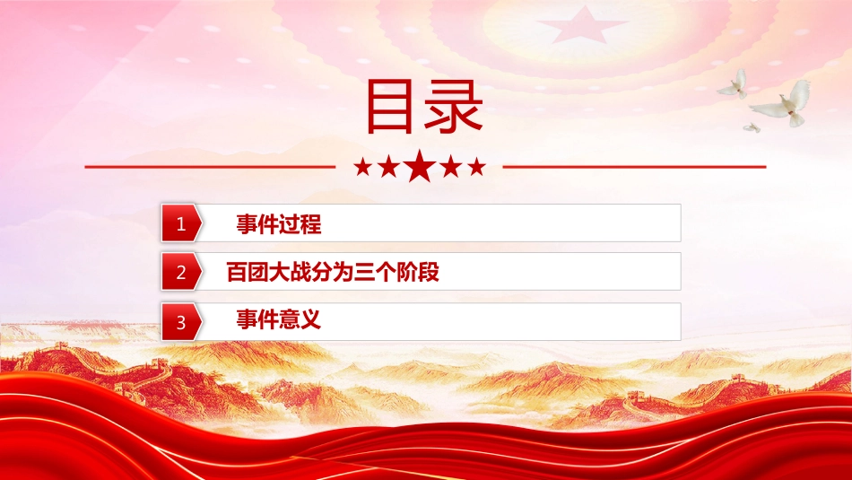 百团大战PPT弘扬伟大抗战精神专题课件（含文字稿）_第3页
