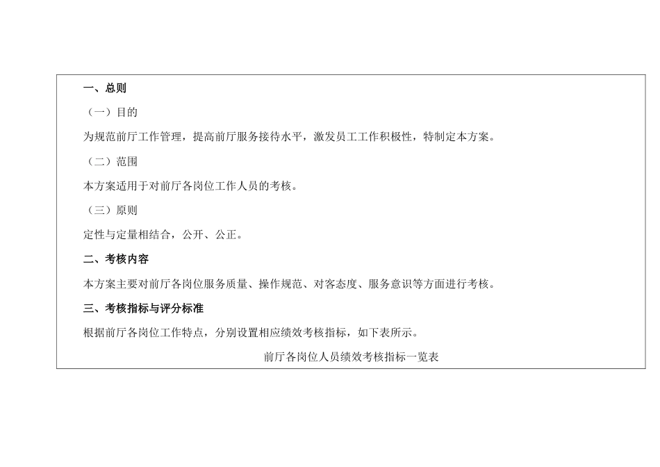 某前厅人员绩效考核方案_第1页