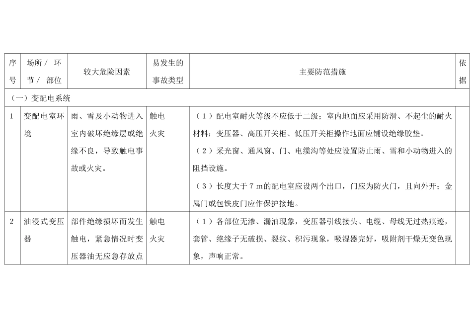 电气设备较大危险因素辨识与防范指导手册_第1页
