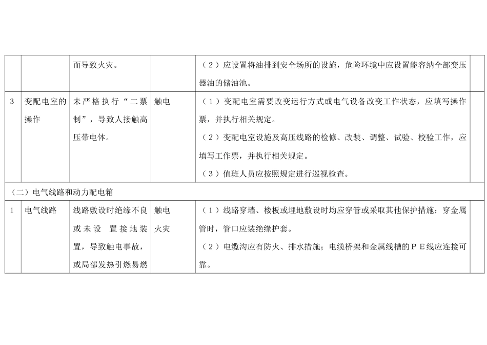 电气设备较大危险因素辨识与防范指导手册_第2页