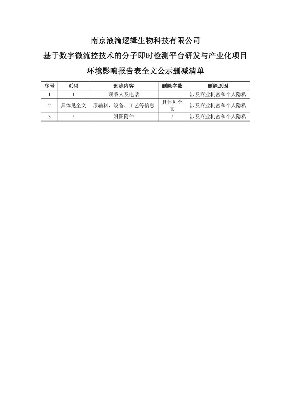基于数字微流控技术的分子即时检测平台研发与产业化项目环评报告书_第3页