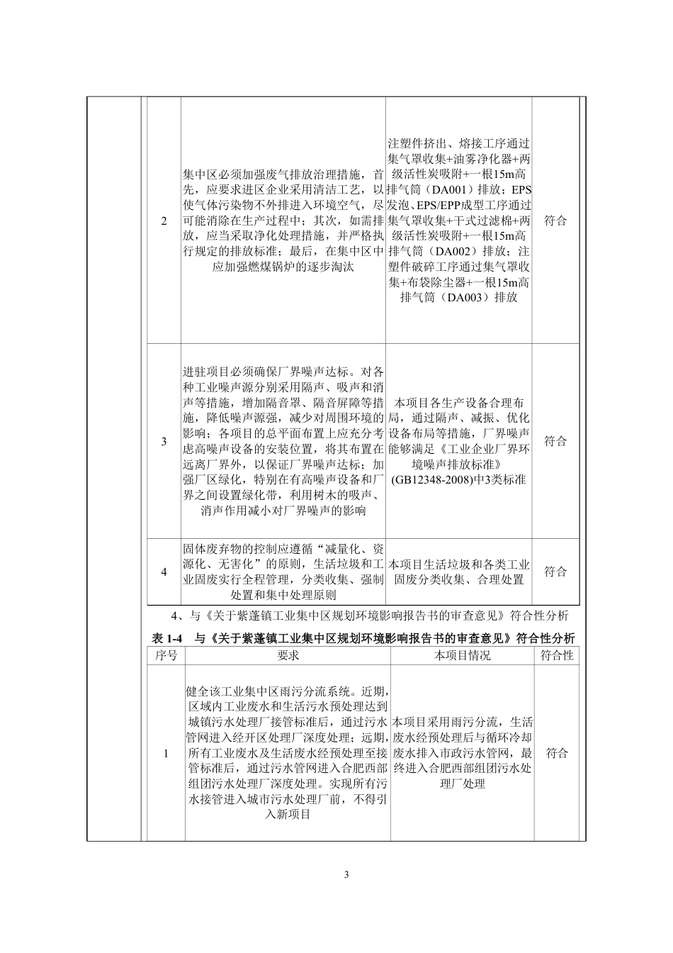 新能源汽车及家用电器零部件注塑包装以及智能吸尘器项目环境影响报告表_第3页