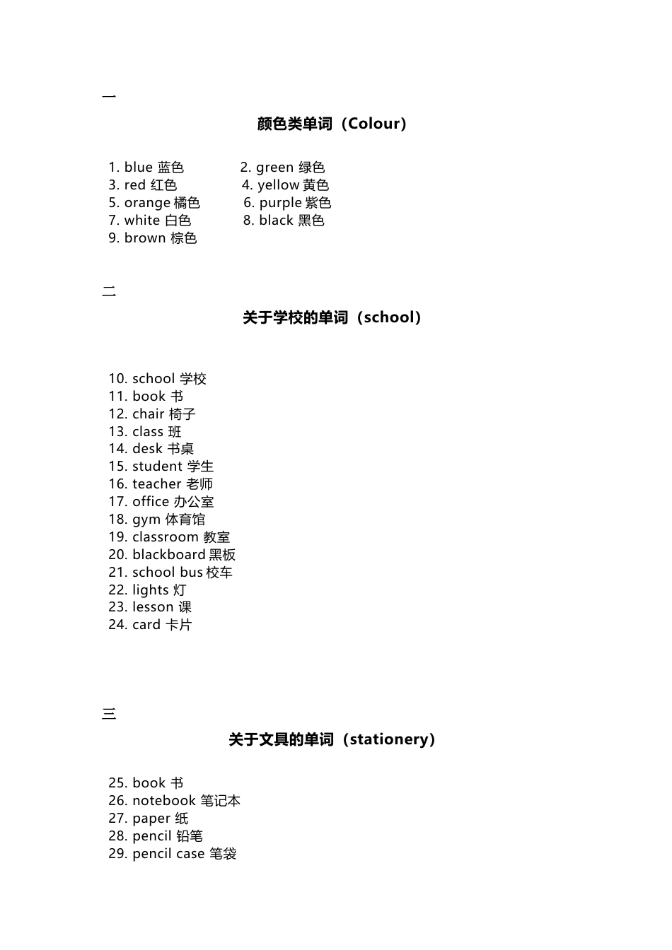 小学英语1-6年级核心单词大全_第1页